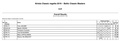 Results overall - 6 mR