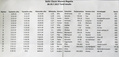 Kahden päivän yhteistulokset - Total results of two day's sailings